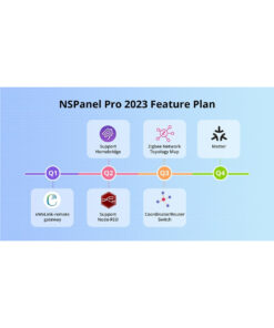 GloboStar® 80095 SONOFF NSPanel86PW Wi-Fi & Zigbee 3.0 Smart Scene Wall Switch (86/EU Type) – AC 100-240V – Integrated HMI Touch Panel – Smart Controller & Gateway for All Smart Devises