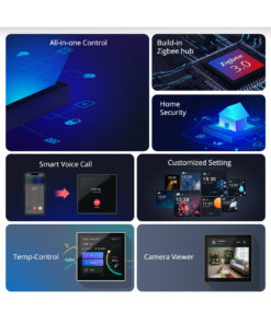 GloboStar® 80095 SONOFF NSPanel86PW Wi-Fi & Zigbee 3.0 Smart Scene Wall Switch (86/EU Type) – AC 100-240V – Integrated HMI Touch Panel – Smart Controller & Gateway for All Smart Devises