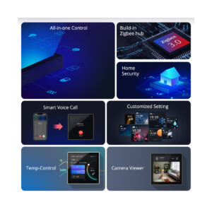 GloboStar® 80095 SONOFF NSPanel86PW Wi-Fi & Zigbee 3.0 Smart Scene Wall Switch (86/EU Type) – AC 100-240V – Integrated HMI Touch Panel – Smart Controller & Gateway for All Smart Devises