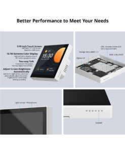 GloboStar® 80095 SONOFF NSPanel86PW Wi-Fi & Zigbee 3.0 Smart Scene Wall Switch (86/EU Type) – AC 100-240V – Integrated HMI Touch Panel – Smart Controller & Gateway for All Smart Devises