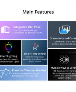 GloboStar® 80096 SONOFF NSPanel-EUW – Wi-Fi Smart Scene Wall Switch (86/EU Type) – Integrated HMI Touch Panel – Smart Controller & Gateway for All Smart Devises