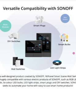 GloboStar® 80096 SONOFF NSPanel-EUW – Wi-Fi Smart Scene Wall Switch (86/EU Type) – Integrated HMI Touch Panel – Smart Controller & Gateway for All Smart Devises