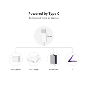 GloboStar® 80098 SONOFF L3-5M RGB Smart LED Strip Light WiFi 2.4GHz 90 SMD/M 5050 5m Roll & Power Adapter DC 5V Max 10W