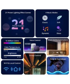 GloboStar® 80098 SONOFF L3-5M RGB Smart LED Strip Light WiFi 2.4GHz 90 SMD/M 5050 5m Roll & Power Adapter DC 5V Max 10W