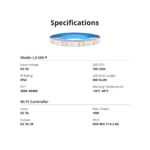 GloboStar® 80099 SONOFF L3-5M-PRO RGBIC Digital IC RGB Smart LED Strip Light WiFi 2.4GHz 90 SMD/M 5050 5m Roll & Power Adapter DC 5V Max 10W