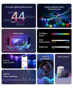 GloboStar® 80099 SONOFF L3-5M-PRO RGBIC Digital IC RGB Smart LED Strip Light WiFi 2.4GHz 90 SMD/M 5050 5m Roll & Power Adapter DC 5V Max 10W