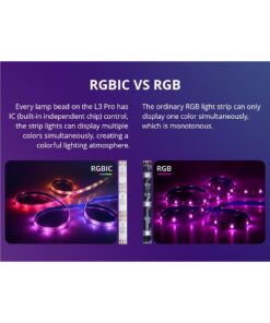 GloboStar® 80099 SONOFF L3-5M-PRO RGBIC Digital IC RGB Smart LED Strip Light WiFi 2.4GHz 90 SMD/M 5050 5m Roll & Power Adapter DC 5V Max 10W