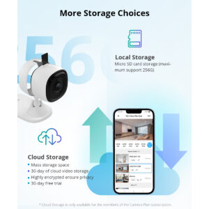 GloboStar® 80105 SONOFF S-CAM Slim Smart Home Security Camera WiFi 2.4GHz 1080P 130° Two Way Audio – Local & Cloud Storage – Nigh Vision – Motion Detection – Motion Alarm DC 5V 1A