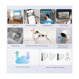 GloboStar® 80105 SONOFF S-CAM Slim Smart Home Security Camera WiFi 2.4GHz 1080P 130° Two Way Audio – Local & Cloud Storage – Nigh Vision – Motion Detection – Motion Alarm DC 5V 1A