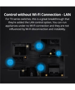 GloboStar® 80130 SONOFF T2EU1C-RF – 433MHz Wireless Smart Wall Touch Button Switch AC 100-240V Max 2A (2A/Way) 1 Way – RF Series