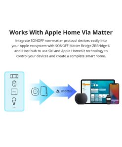 GloboStar® 80133 SONOFF ZBCurtain – Zigbee Smart Curtain Motor