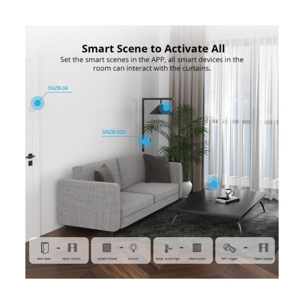 GloboStar® 80133 SONOFF ZBCurtain – Zigbee Smart Curtain Motor