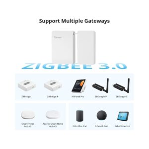GloboStar® 80133 SONOFF ZBCurtain – Zigbee Smart Curtain Motor