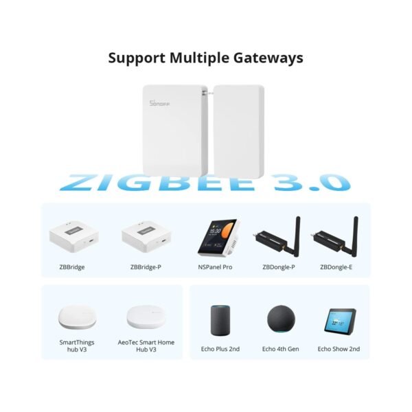 GloboStar® 80133 SONOFF ZBCurtain – Zigbee Smart Curtain Motor