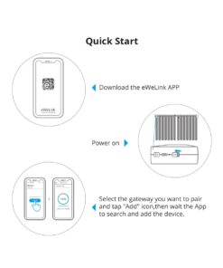 GloboStar® 80133 SONOFF ZBCurtain – Zigbee Smart Curtain Motor