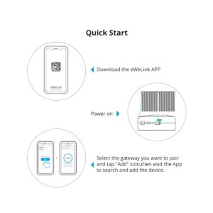 GloboStar® 80133 SONOFF ZBCurtain – Zigbee Smart Curtain Motor