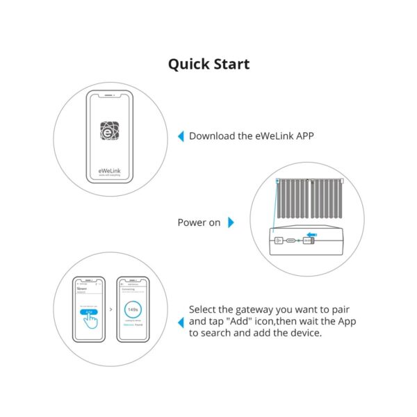 GloboStar® 80133 SONOFF ZBCurtain – Zigbee Smart Curtain Motor