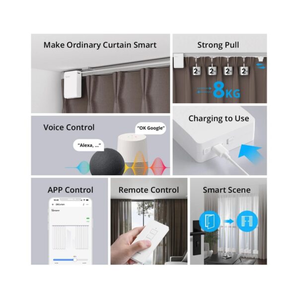 GloboStar® 80133 SONOFF ZBCurtain – Zigbee Smart Curtain Motor
