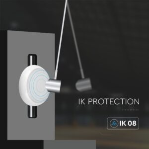 Φωτιστικό Οροφής 8W/16W/20W LED SAMSUNG 3IN1 IP65 V-TAC – 801-24VT