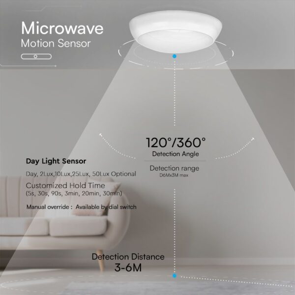 Φωτιστικό Οροφής 8W/16W/20W LED SAMSUNG 3IN1 IP65 V-TAC – 801-24VT
