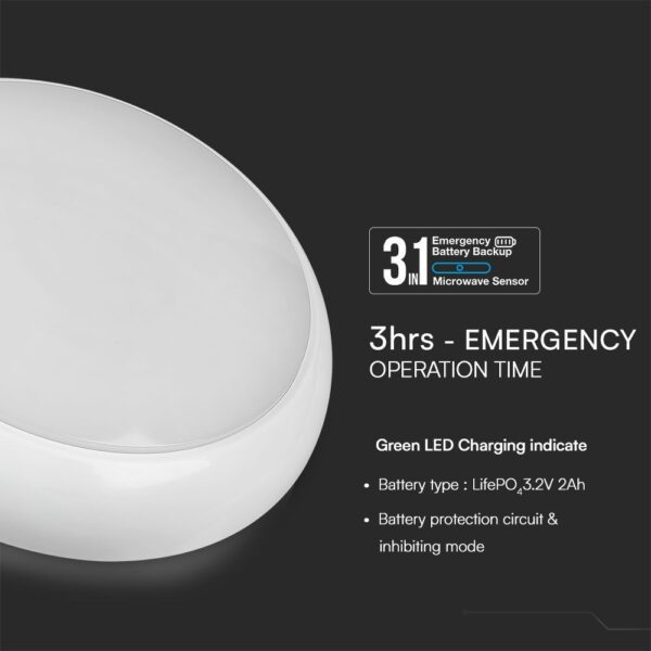 Φωτιστικό Οροφής 8W/16W/20W LED SAMSUNG 3IN1 IP65 V-TAC – 801-24VT