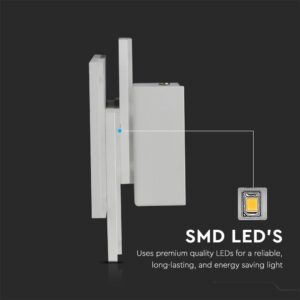 Λάμπα LED SMD, λευκή, ενεργειακά αποδοτική φωτεινή λύση για μακροχρόνια χρήση.