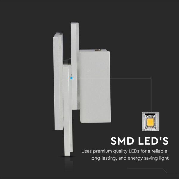 Λάμπα LED SMD, λευκή, ενεργειακά αποδοτική φωτεινή λύση για μακροχρόνια χρήση.