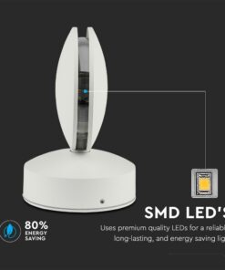 Λάμπα LED SMD με εξοικονόμηση ενέργειας 80%, αντοχή και υψηλή ποιότητα φωτισμού.