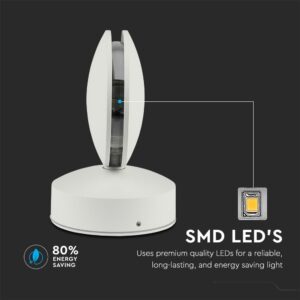 Λάμπα LED SMD με εξοικονόμηση ενέργειας 80%, αντοχή και υψηλή ποιότητα φωτισμού.