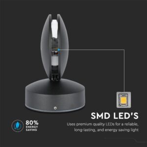 Λάμπα LED τεχνολογίας SMD, μαύρη, εξοικονομεί 80% ενέργεια, ανθεκτική και μακράς διάρκειας φωτισμός.