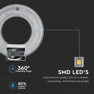 LED Φωτιστικό Τοίχου 9W V-TAC Λευκό Στρογγυλό SMD Θερμό Λευκό 3000Κ – 8225