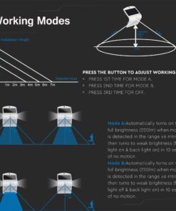 LED Ηλιακό Φωτιστικό 1.5W V-TAC με Αισθητήρα Αδιάβροχο IP65 Λευκό Πλαστικό Φυσικό Λευκό 4000K – 8276