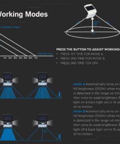LED Ηλιακό Φωτιστικό 1.5W V-TAC με Αισθητήρα Αδιάβροχο IP65 Μαύρο Πλαστικό Φυσικό Λευκό 4000K – 8277
