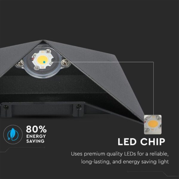 LED απλίκα 5W αρχιτεκτονικού φωτισμού 4000K φυσικό λευκό με μαύρο σώμα V-TAC – 218283