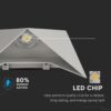 LED Φωτιστικό Τοίχου 5W V-TAC Γκρι Αδιάβροχο IP65 Φυσικό Λευκό 4000Κ – 218285