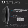 Wi-Fi Πύλη RF433 Smart Home Συμβατή Με Amazon Alexa & Google Home V-TAC – 8466