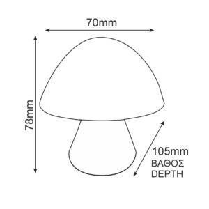 Φωτάκι Νυκτός LED 0.4W 6400K Μανιταράκι Πράσινο με Αισθητήρα Ημέρας Νύχτας ACA DECOR  – 846LED4SG