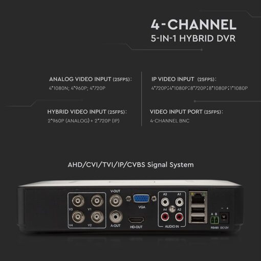 Καταγραφικό κάμερας 4 καναλιών 1080N HD Υβριδική ασφάλεια 5-σε-1 με AHD/CVI/TVI/IP/CVBS V-TAC – 8476
