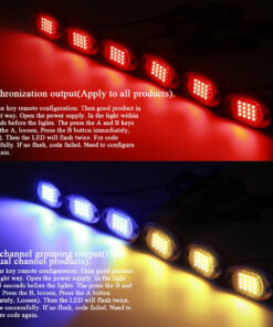 GloboStar® 85331 Car Underbody LED Flood Kit DC 12V 60W με Smart Bluetooth Controller – Εφαρμογή APP & Ασύρματο Χειριστήριο RF Αδιάβροχο IP68 Πολύχρωμο RGB