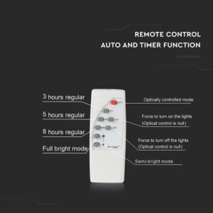 LED Προβολέας με Φ/Β Πανελ 20W Μαύρος V-TAC IP65 10000mAh DC 6.4V 120° 1650lm Φυσικό Λευκό 4000K – 8575
