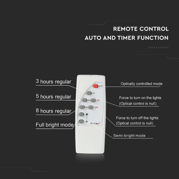LED Προβολέας με Φ/Β Πανελ 20W Μαύρος V-TAC IP65 10000mAh DC 6.4V 120° 1650lm Φυσικό Λευκό 4000K – 8575