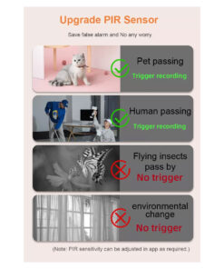 GloboStar® 86008 Rechargeable Table Camera WiFi HD 1080P 3MP 350° 5200mAh Two Way Audio & Motion Detection – Επαναφορτιζόμενη Επιτραπέζια Κάμερα WiFi HD 1080P 350° 5200mAh Διπλή Κατέυθυνση Ομιλίας με Ανιχνευτή Κίνησης – Λευκό