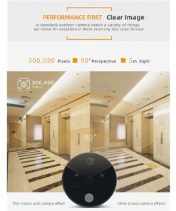 GloboStar® 86017 Ψηφιακή Έξυπνη Camera Εξώπορτας 90° Μοιρών με Έγχρωμη Οθόνη 2.8″ Inches – Νυχτερινή Όραση με LED IR – Κουδούνι – Εσωτερική Μνήμη Αποθήκευσης – Λειτουργεί με 4 Μπαταρίες AAA