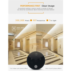 GloboStar® 86017 Ψηφιακή Έξυπνη Camera Εξώπορτας 90° Μοιρών με Έγχρωμη Οθόνη 2.8″ Inches – Νυχτερινή Όραση με LED IR – Κουδούνι – Εσωτερική Μνήμη Αποθήκευσης – Λειτουργεί με 4 Μπαταρίες AAA