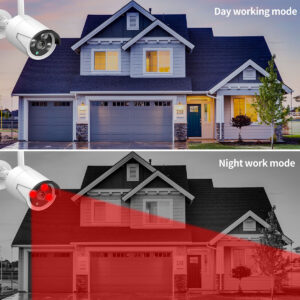 GloboStar® 86037 Ασύρματο Καταγραφικό με 4 x Camera 2MP 1080P WiFi 150° Μοιρών – Αδιάβροχο IP66 – Νυχτερινή Όραση με LED IR – Μονή Κατέυθυνση Ομιλίας – Ανιχνευτή Κίνησης – Νυχτερινή Λήψη – Λευκό