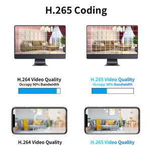 GloboStar® 86038 Ασύρματο Καταγραφικό με 8 x Camera 2MP 1080P WiFi 150° Μοιρών – Αδιάβροχο IP66 – Νυχτερινή Όραση με LED IR – Μονή Κατέυθυνση Ομιλίας – Ανιχνευτή Κίνησης – Νυχτερινή Λήψη – Λευκό