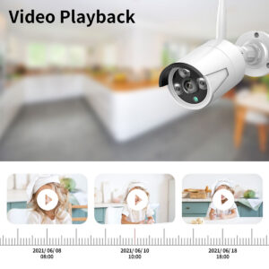 GloboStar® 86038 Ασύρματο Καταγραφικό με 8 x Camera 2MP 1080P WiFi 150° Μοιρών – Αδιάβροχο IP66 – Νυχτερινή Όραση με LED IR – Μονή Κατέυθυνση Ομιλίας – Ανιχνευτή Κίνησης – Νυχτερινή Λήψη – Λευκό