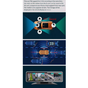 GloboStar® 86058 Καθρέπτης Αυτοκινήτου Android 9.0 360° με 4 Κάμερες SD Card Slot – RAM2GB+ROM32GB – FM Transmitter – Νυχτερινή Όραση – με Parking Lines – Μαύρο