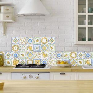 Lemon πάνελ αλουμινίου εστίας Ango – 86205