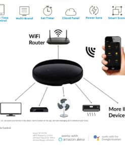 Wi-Fi Τηλεχειριστήριο Υπερύθρων IR Smart Home Συμβατός Με Amazon Alexa & Google Home V-TAC – 8651
